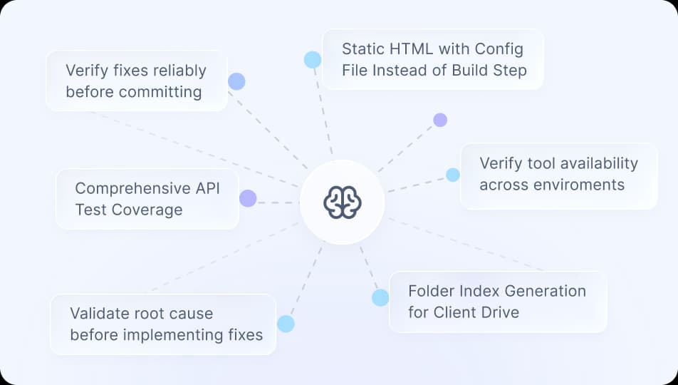 Persistent Project Memory