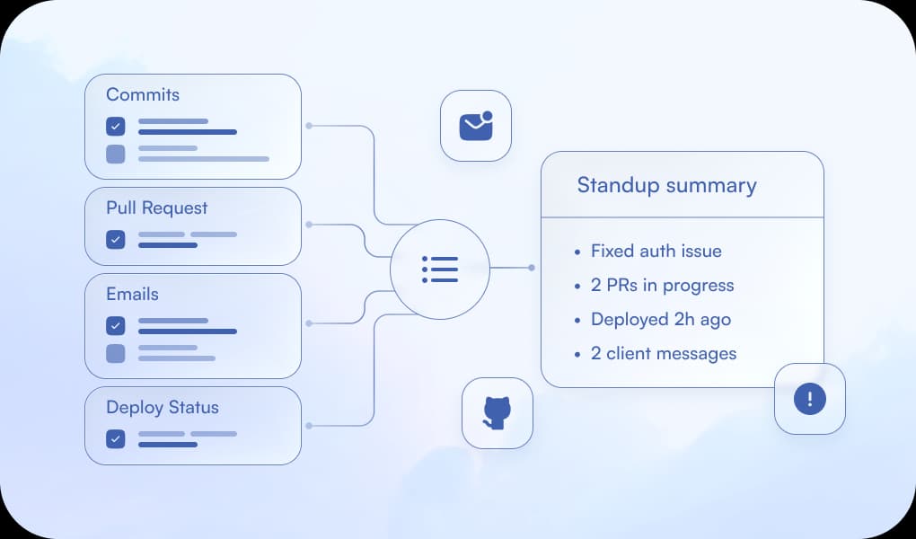 Dev Standup Prep